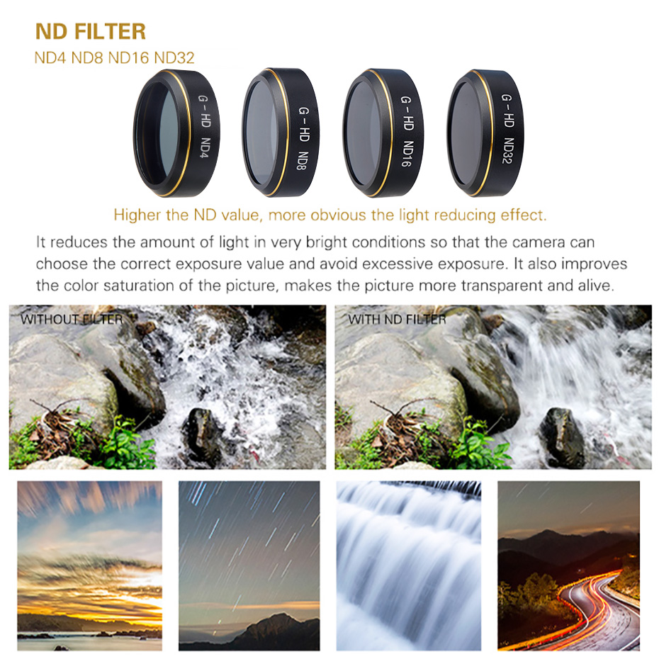 Drone Filter For Phantom 4 Pro - огляд і ціна Drone Camera Professional